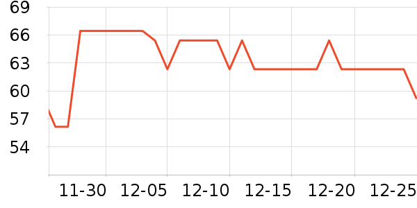 ����������ʳ��ʷ�۸�