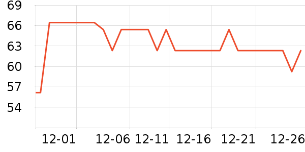 ����������ʳ��ʷ�۸�