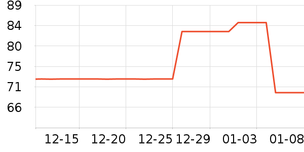 ����������ʷ�۸�