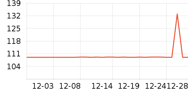 �����������CC/BB˪��ʷ�۸�