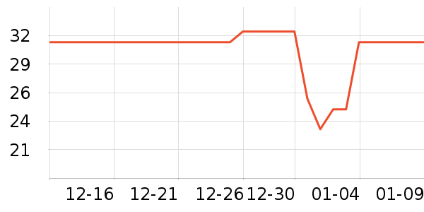 �Ͳ�����ʪ��ʷ�۸�