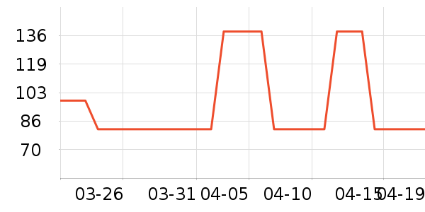 ��ľ�������ʷ�۸�