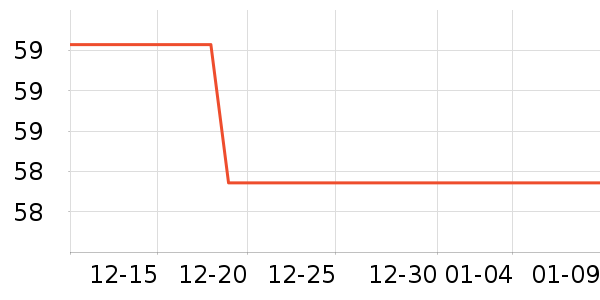 JEEP ñ��/Χ��/������װ��ʷ�۸�