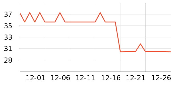 Kocotreeñ��/Χ��/����/����/����/������ʷ�۸�