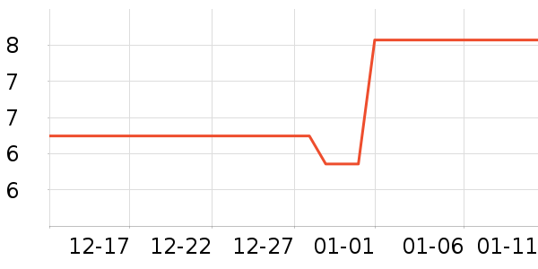 �����決ԭ����ʷ�۸�