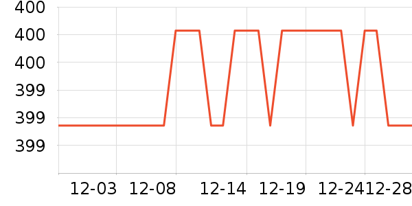 ˹�����˶�Ь��ʷ�۸�