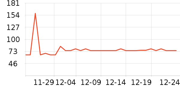 ������ѧ��Ь��ʷ�۸�