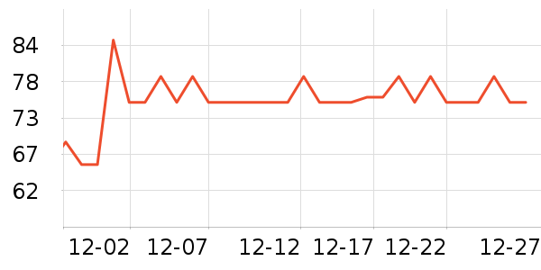 ������ѧ��Ь��ʷ�۸�