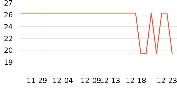 �����ݾӼ�Ь��ʷ�۸�