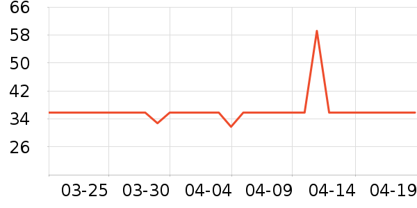 ̩������ʪ��ʷ�۸�