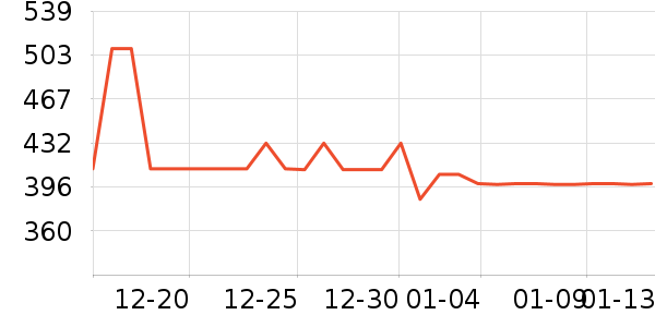 �����ˮ��/��ˮƿ��ʷ�۸�