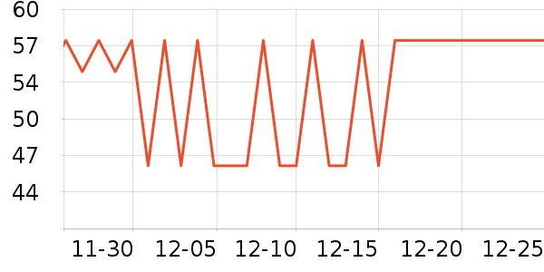 �ſ���������ǻ������ʷ�۸�