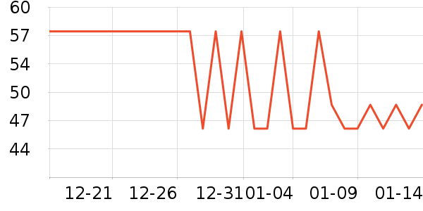 �ſ���������ǻ������ʷ�۸�