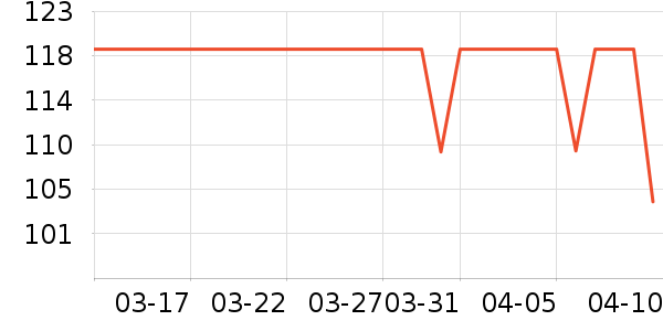 �����ر���/ˮ��/ˮ����ʷ�۸�