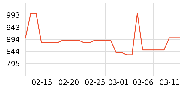 ·����/è/���������ʷ�۸�