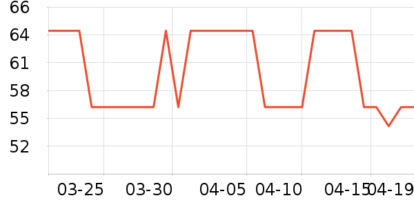 ���Ϲ�Ȫ����ˮ��ʷ�۸�