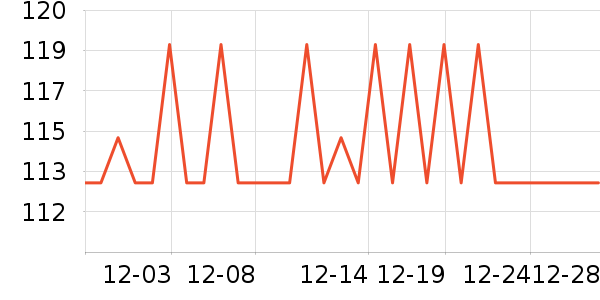 �������̹���ʷ�۸�