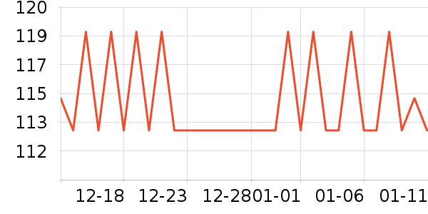 �������̹���ʷ�۸�