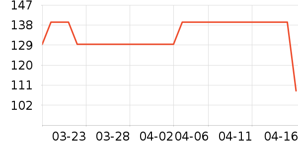 ��ʳϺ����ʷ�۸�