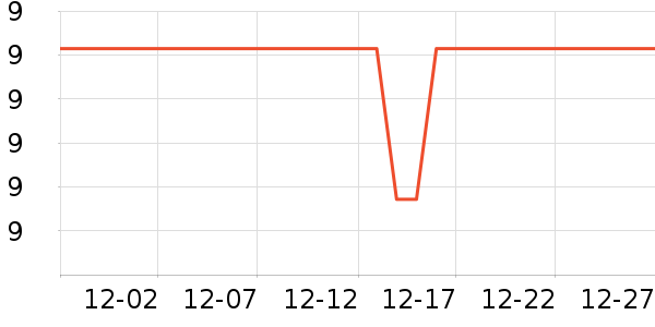 �ǵ�ŵ����������ʷ�۸�