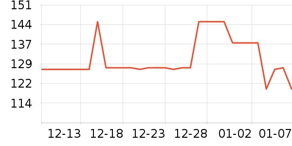 �����������������ʷ�۸�