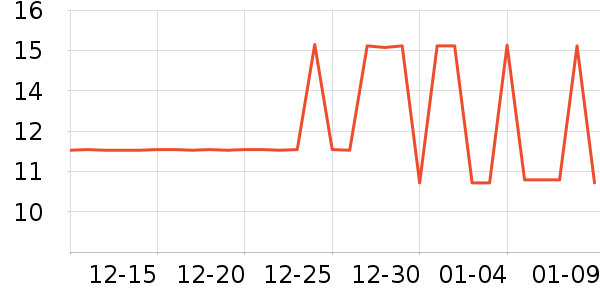 ˮ�ǽ�������ʷ�۸�