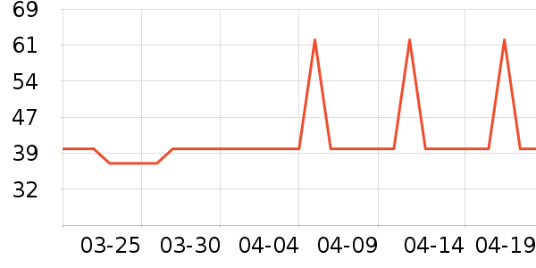 �¿�ʿ�Ź�������ʷ�۸�