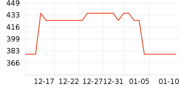 AXXZIA��Ĥ��ʷ�۸�