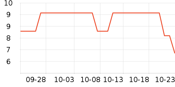 ����/�������鼮��ʷ�۸�