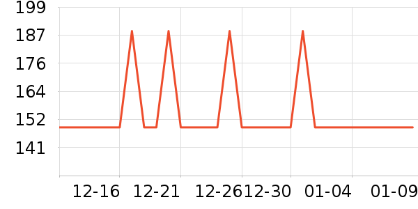 ��ԾѪѹ����ʷ�۸�