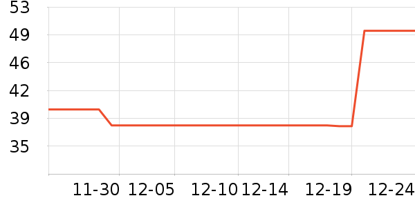 �ӳ�����ϴ��Һ/����ʷ�۸�