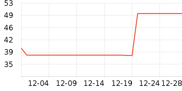 �ӳ�����ϴ��Һ/����ʷ�۸�