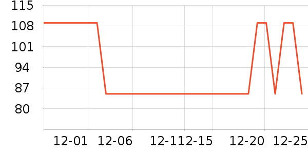 ��Я/�ƶ���Դ��ʷ�۸�