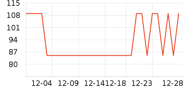 ��Я/�ƶ���Դ��ʷ�۸�