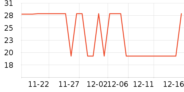 ���˴���/���߱���ʷ�۸�