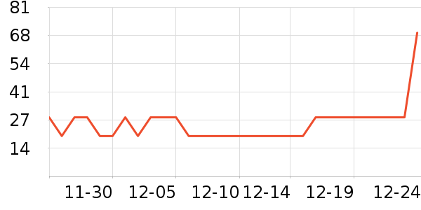 ���˴���/���߱���ʷ�۸�