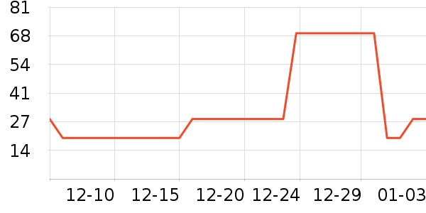 ���˴���/���߱���ʷ�۸�