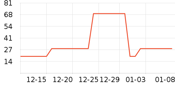 ���˴���/���߱���ʷ�۸�