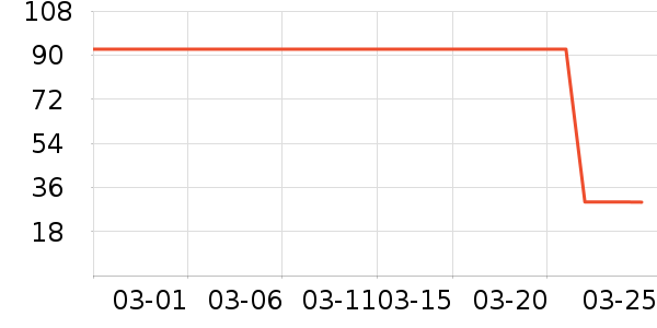 ������/˪��ʷ�۸�