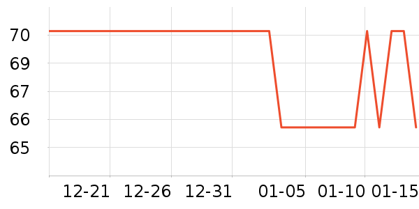 �Ͽ�ٯ�����װ��ʷ�۸�