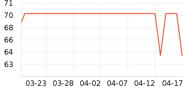 �Ͽ�ٯ�����װ��ʷ�۸�