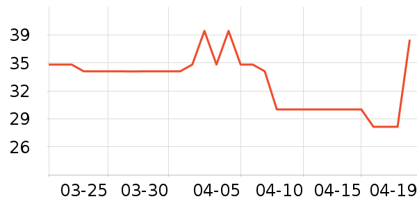 ��¹˯��/�Ҿӷ���װ��ʷ�۸�