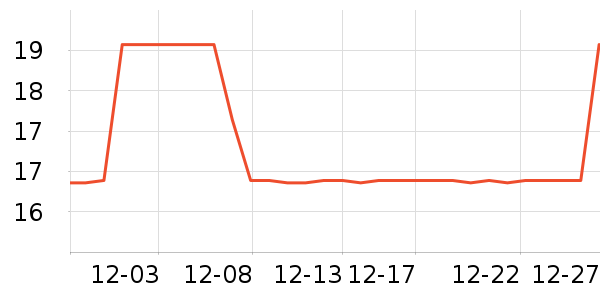 ϣټ����װ��Ʒ��ʷ�۸�