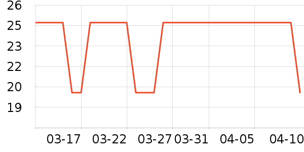 ����ʪ����ʷ�۸�