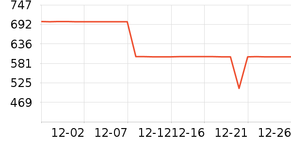 uwant�������������ʷ�۸�