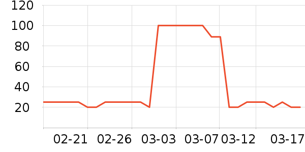 ����ʪ����ʷ�۸�