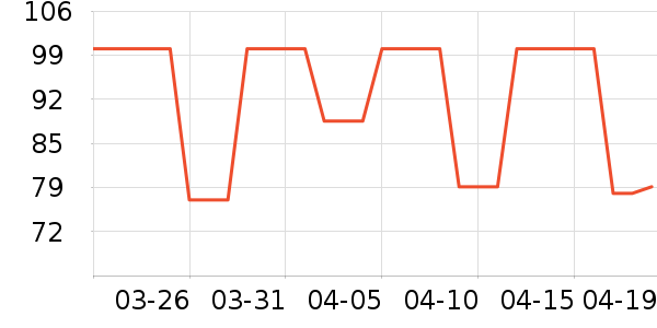 �������ϱ��ɻ���ʷ�۸�