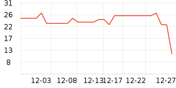 ���˴����ֻ������/��������ʷ�۸�