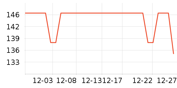 ޹����ë����Ʒ��ʷ�۸�