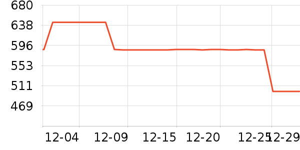 ˫����������ʷ�۸�